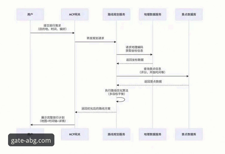 欧博体育平台注册与下载全流程详解